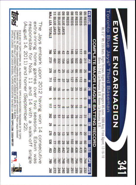 B6956- 2012 Topps Mini Baseball Card # S 251-500 -du Pick- 15 + Gratis US Schiff - Bild 181 von 491