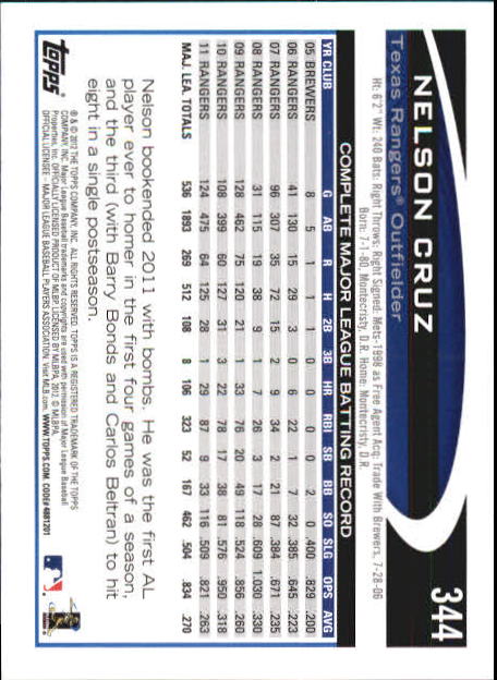 B6956- 2012 Topps Mini Baseball Card # S 251-500 -du Pick- 15 + Gratis US Schiff - Bild 185 von 491