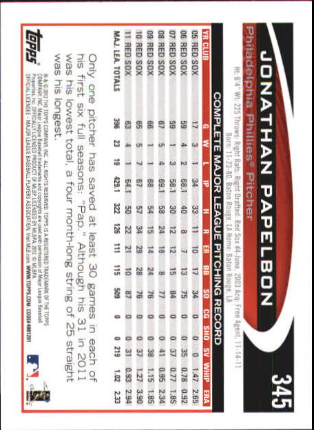 B6956- 2012 Topps Mini Baseball Card # S 251-500 -du Pick- 15 + Gratis US Schiff - Bild 187 von 491