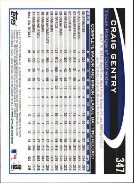 B6956- 2012 Topps Mini Baseball Card # S 251-500 -du Pick- 15 + Gratis US Schiff - Bild 191 von 491