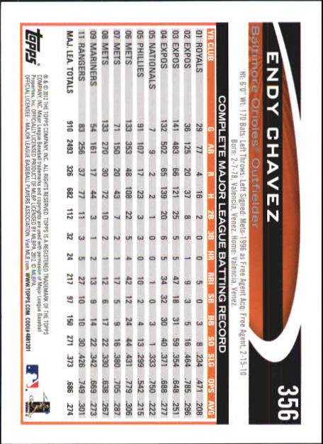 B6956- 2012 Topps Mini Baseball Card # S 251-500 -du Pick- 15 + Gratis US Schiff - Bild 209 von 491
