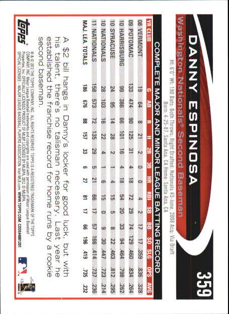 B6956- 2012 Topps Mini Baseball Card # S 251-500 -du Pick- 15 + Gratis US Schiff - Bild 215 von 491