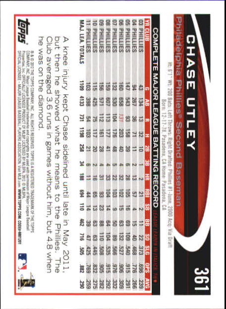 B6956- 2012 Topps Mini Baseball Card # S 251-500 -du Pick- 15 + Gratis US Schiff - Bild 219 von 491