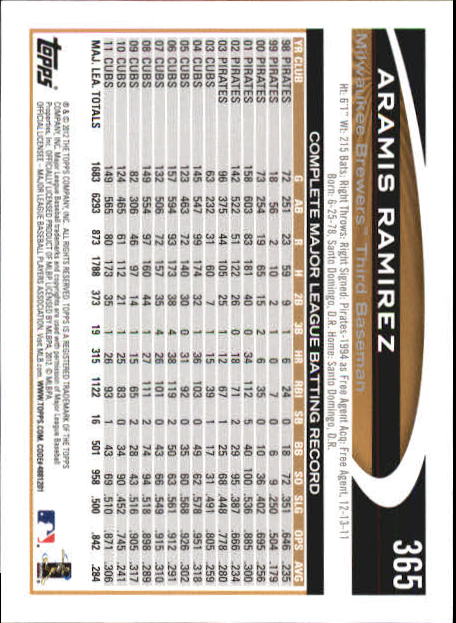 B6956- 2012 Topps Mini Baseball Card # S 251-500 -du Pick- 15 + Gratis US Schiff - Bild 227 von 491