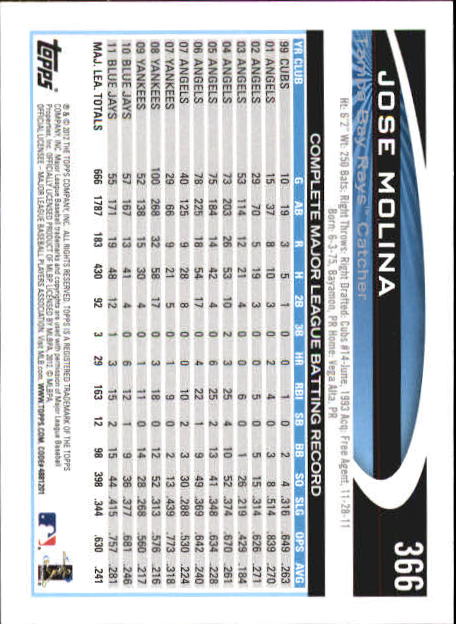 B6956- 2012 Topps Mini Baseball Card # S 251-500 -du Pick- 15 + Gratis US Schiff - Bild 229 von 491