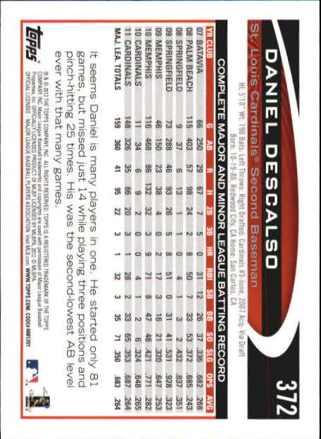 B6956- 2012 Topps Mini Baseball Card # S 251-500 -du Pick- 15 + Gratis US Schiff - Bild 241 von 491