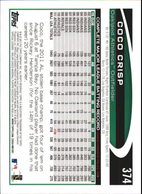 B6956- 2012 Topps Mini Baseball Card # S 251-500 -du Pick- 15 + Gratis US Schiff - Bild 245 von 491