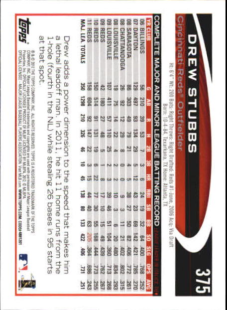B6956- 2012 Topps Mini Baseball Card # S 251-500 -du Pick- 15 + Gratis US Schiff - Bild 247 von 491