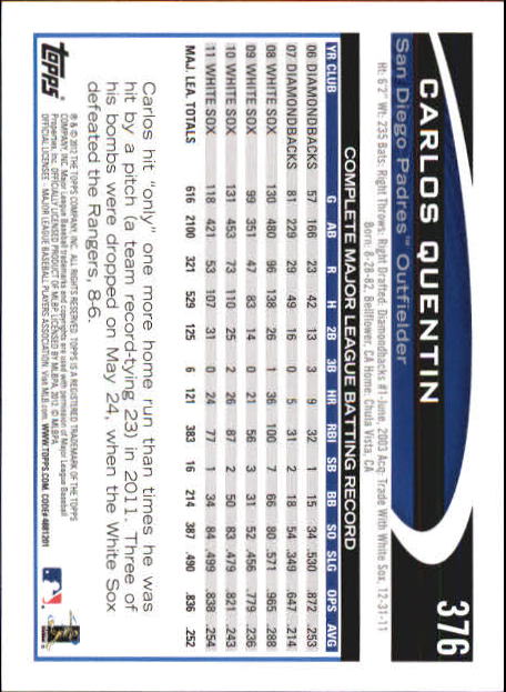 B6956- 2012 Topps Mini Baseball Card # S 251-500 -du Pick- 15 + Gratis US Schiff - Bild 249 von 491