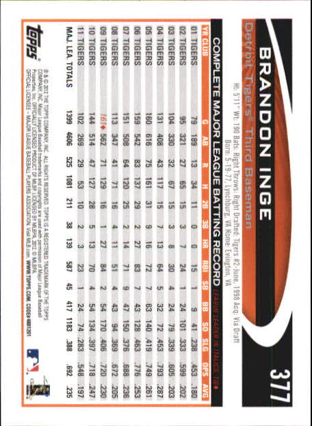B6956- 2012 Topps Mini Baseball Card # S 251-500 -du Pick- 15 + Gratis US Schiff - Bild 251 von 491