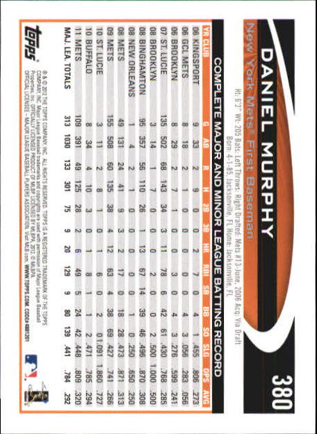 B6956- 2012 Topps Mini Baseball Card # S 251-500 -du Pick- 15 + Gratis US Schiff - Bild 257 von 491