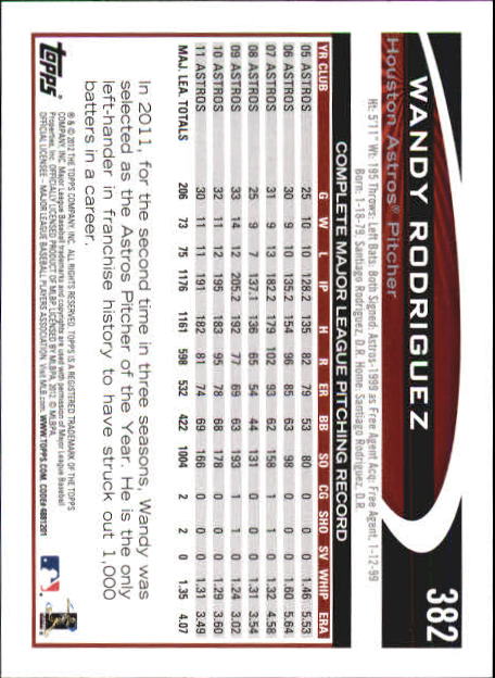 B6956- 2012 Topps Mini Baseball Card # S 251-500 -du Pick- 15 + Gratis US Schiff - Bild 261 von 491