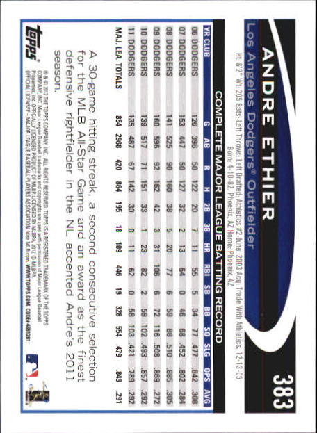 B6956- 2012 Topps Mini Baseball Card # S 251-500 -du Pick- 15 + Gratis US Schiff - Bild 263 von 491