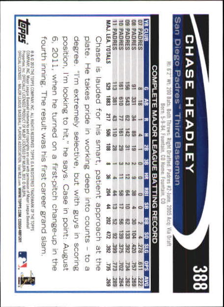 B6956- 2012 Topps Mini Baseball Card # S 251-500 -du Pick- 15 + Gratis US Schiff - Bild 273 von 491