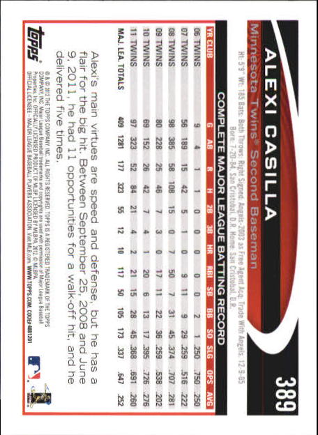 B6956- 2012 Topps Mini Baseball Card # S 251-500 -du Pick- 15 + Gratis US Schiff - Bild 275 von 491