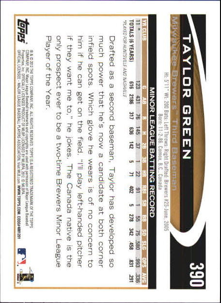 B6956- 2012 Topps Mini Baseball Card # S 251-500 -du Pick- 15 + Gratis US Schiff - Bild 277 von 491