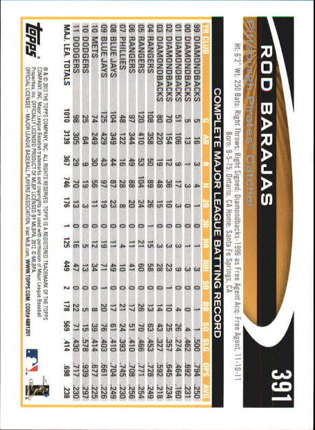 B6956- 2012 Topps Mini Baseball Card # S 251-500 -du Pick- 15 + Gratis US Schiff - Bild 279 von 491