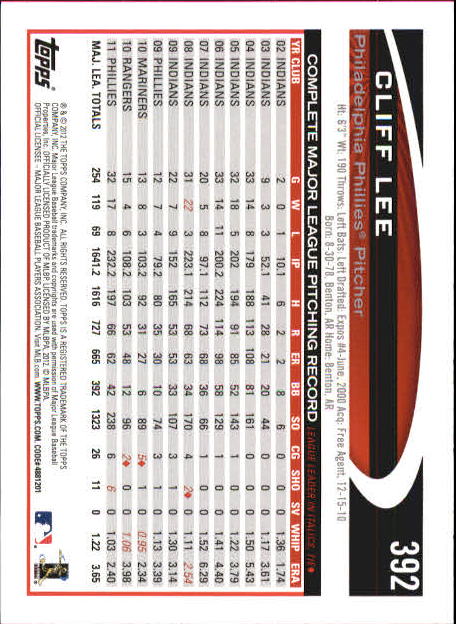 B6956- 2012 Topps Mini Baseball Card # S 251-500 -du Pick- 15 + Gratis US Schiff - Bild 281 von 491