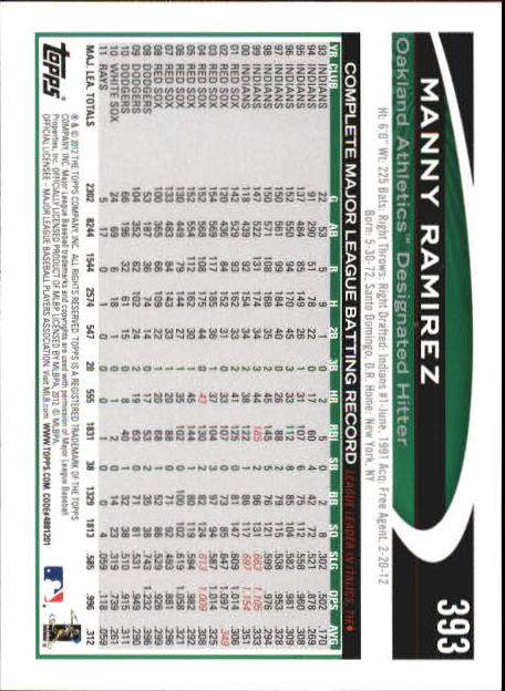 B6956- 2012 Topps Mini Baseball Card # S 251-500 -du Pick- 15 + Gratis US Schiff - Bild 283 von 491