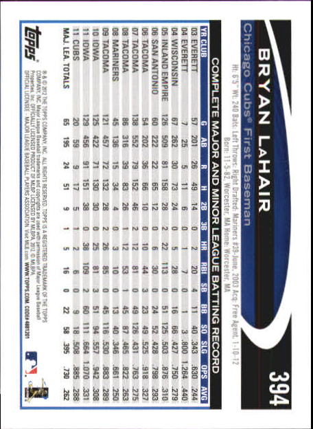 B6956- 2012 Topps Mini Baseball Card # S 251-500 -du Pick- 15 + Gratis US Schiff - Bild 285 von 491