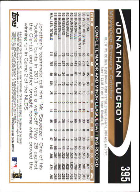 B6956- 2012 Topps Mini Baseball Card # S 251-500 -du Pick- 15 + Gratis US Schiff - Bild 287 von 491