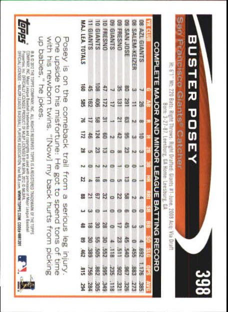 2012 Topps Mini #398 Buster Posey back image