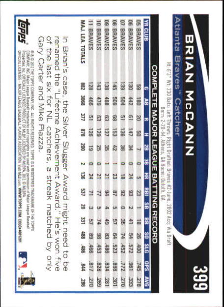 B6956- 2012 Topps Mini Baseball Card # S 251-500 -du Pick- 15 + Gratis US Schiff - Bild 295 von 491