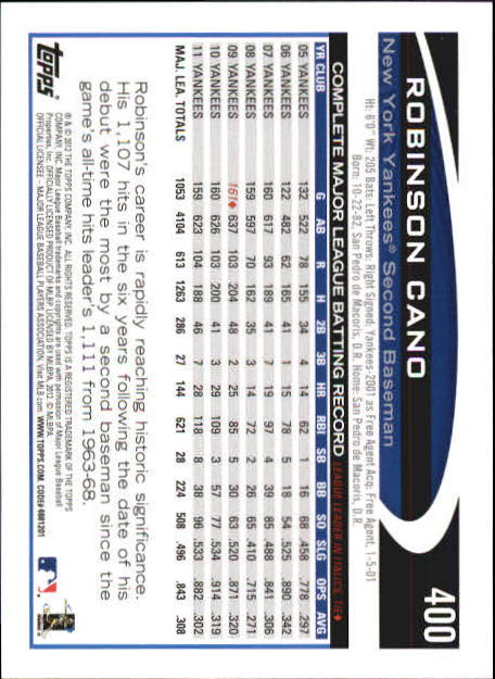 B6956- 2012 Topps Mini Baseball Card # S 251-500 -du Pick- 15 + Gratis US Schiff - Bild 297 von 491