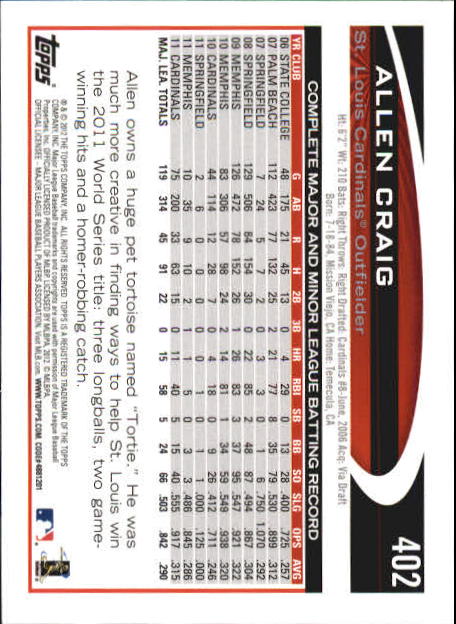 B6956- 2012 Topps Mini Baseball Card # S 251-500 -du Pick- 15 + Gratis US Schiff - Bild 301 von 491
