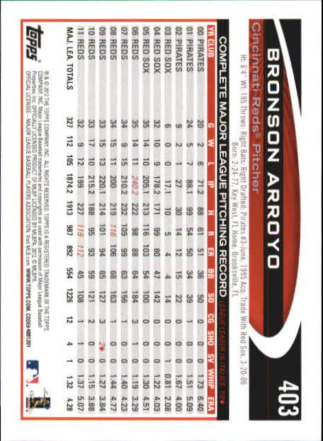 B6956- 2012 Topps Mini Baseball Card # S 251-500 -du Pick- 15 + Gratis US Schiff - Bild 303 von 491