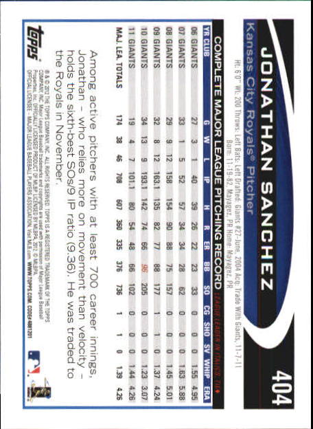 B6956- 2012 Topps Mini Baseball Card # S 251-500 -du Pick- 15 + Gratis US Schiff - Bild 305 von 491