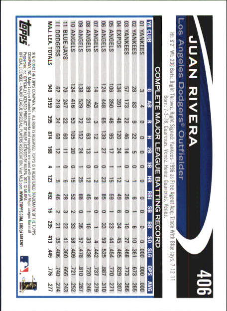 B6956- 2012 Topps Mini Baseball Card # S 251-500 -du Pick- 15 + Gratis US Schiff - Bild 309 von 491