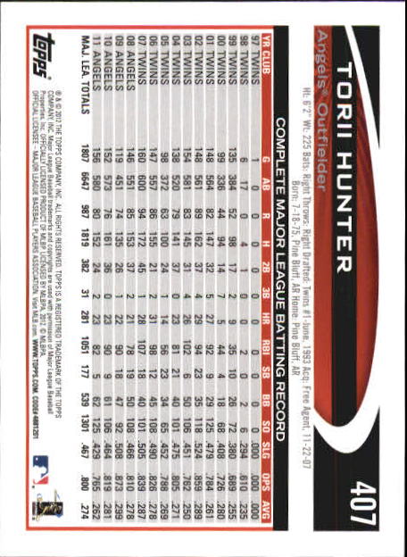 B6956- 2012 Topps Mini Baseball Card # S 251-500 -du Pick- 15 + Gratis US Schiff - Bild 311 von 491