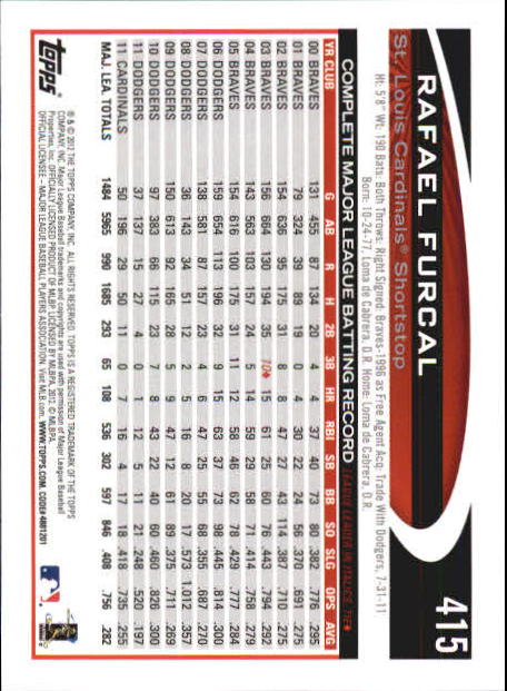 B6956- 2012 Topps Mini Baseball Card # S 251-500 -du Pick- 15 + Gratis US Schiff - Bild 327 von 491