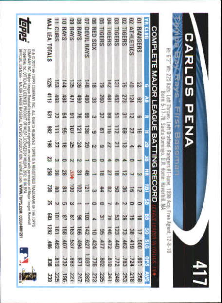 B6956- 2012 Topps Mini Baseball Card # S 251-500 -du Pick- 15 + Gratis US Schiff - Bild 331 von 491