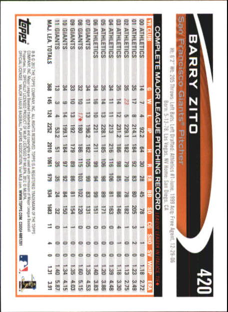 B6956- 2012 Topps Mini Baseball Card # S 251-500 -du Pick- 15 + Gratis US Schiff - Bild 337 von 491