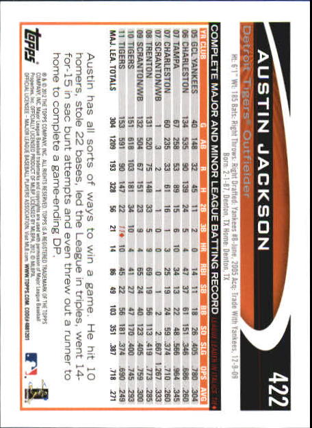 B6956- 2012 Topps Mini Baseball Card # S 251-500 -du Pick- 15 + Gratis US Schiff - Bild 341 von 491
