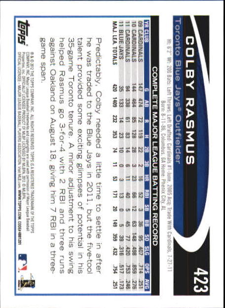 B6956- 2012 Topps Mini Baseball Card # S 251-500 -du Pick- 15 + Gratis US Schiff - Bild 343 von 491