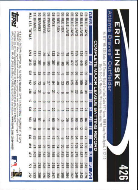 B6956- 2012 Topps Mini Baseball Card # S 251-500 -du Pick- 15 + Gratis US Schiff - Bild 349 von 491