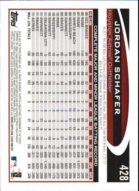 B6956- 2012 Topps Mini Baseball Card # S 251-500 -du Pick- 15 + Gratis US Schiff - Bild 353 von 491