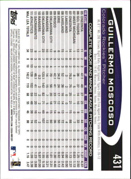 B6956- 2012 Topps Mini Baseball Card # S 251-500 -du Pick- 15 + Gratis US Schiff - Bild 359 von 491