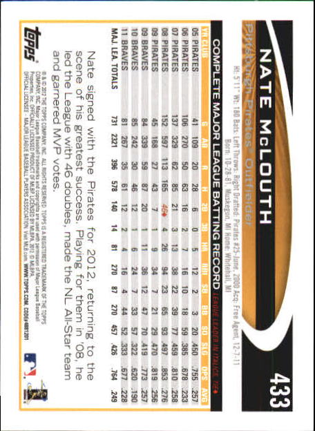 B6956- 2012 Topps Mini Baseball Card # S 251-500 -du Pick- 15 + Gratis US Schiff - Bild 361 von 491
