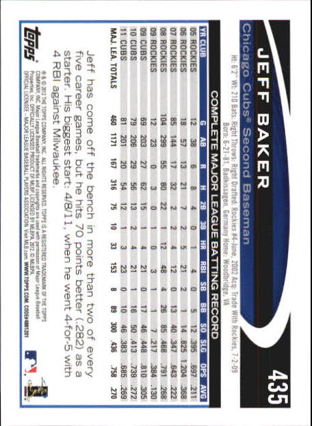 B6956- 2012 Topps Mini Baseball Card # S 251-500 -du Pick- 15 + Gratis US Schiff - Bild 365 von 491