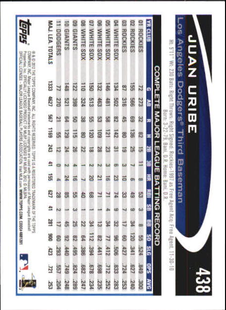 B6956- 2012 Topps Mini Baseball Card # S 251-500 -du Pick- 15 + Gratis US Schiff - Bild 371 von 491