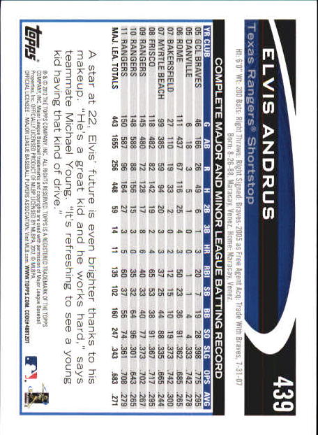 B6956- 2012 Topps Mini Baseball Card # S 251-500 -du Pick- 15 + Gratis US Schiff - Bild 373 von 491