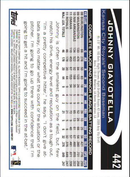 B6956- 2012 Topps Mini Baseball Card # S 251-500 -du Pick- 15 + Gratis US Schiff - Bild 379 von 491