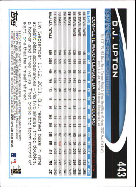 B6956- 2012 Topps Mini Baseball Card # S 251-500 -du Pick- 15 + Gratis US Schiff - Bild 381 von 491
