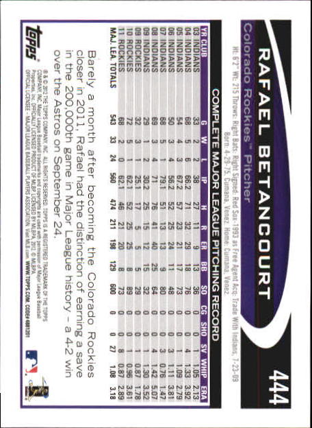 B6956- 2012 Topps Mini Baseball Card # S 251-500 -du Pick- 15 + Gratis US Schiff - Bild 383 von 491