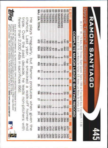 B6956- 2012 Topps Mini Baseball Card # S 251-500 -du Pick- 15 + Gratis US Schiff - Bild 385 von 491