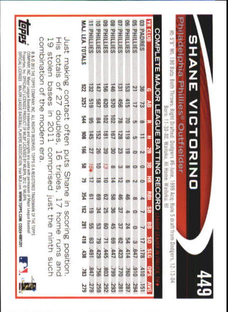 B6956- 2012 Topps Mini Baseball Card # S 251-500 -du Pick- 15 + Gratis US Schiff - Bild 393 von 491